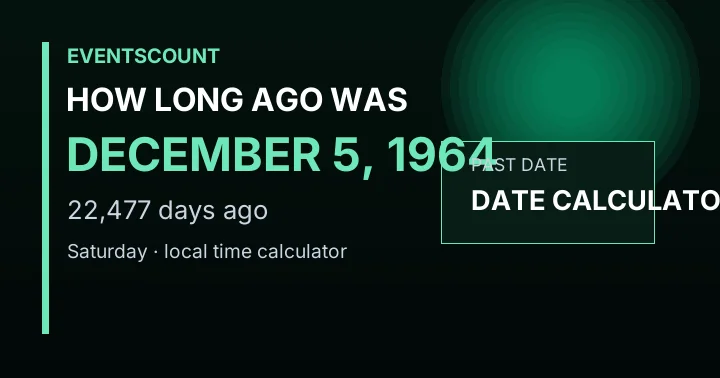 How Long Ago Was December 5, 1964?
