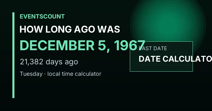How Long Ago Was December 5, 1967?