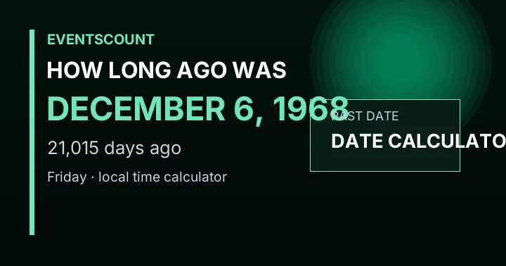 How Long Ago Was December 6, 1968?