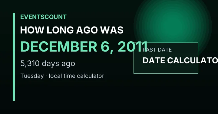 How Long Ago Was December 6, 2011?