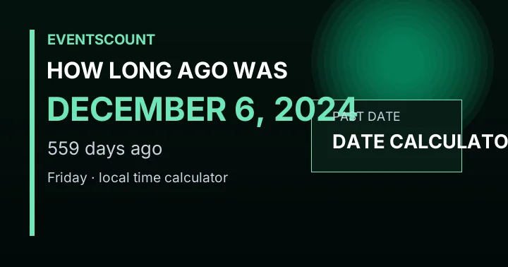 How Long Ago Was December 6, 2024?