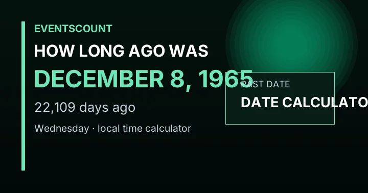 How Long Ago Was December 8, 1965?