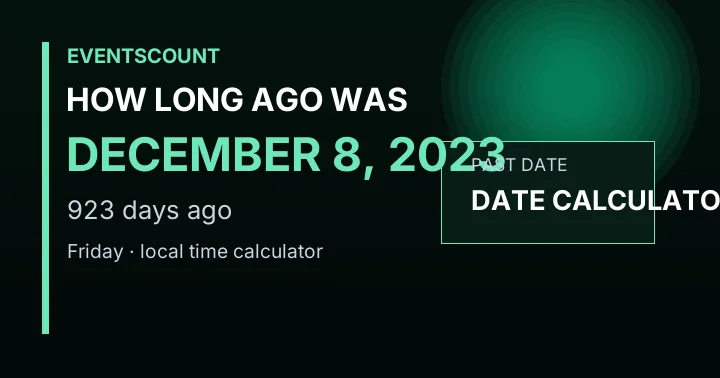 How Long Ago Was December 8, 2023?