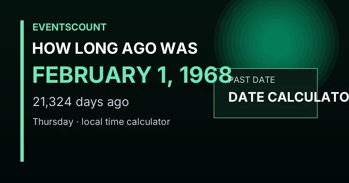 How Long Ago Was February 1, 1968?