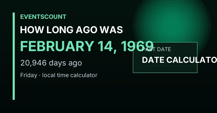 How Long Ago Was February 14, 1969?