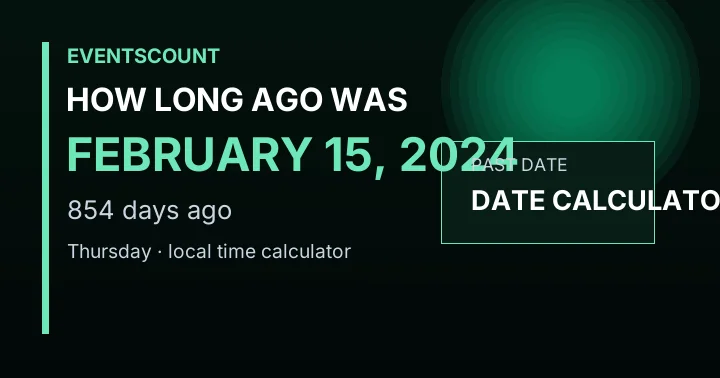 How Long Ago Was February 15, 2024?