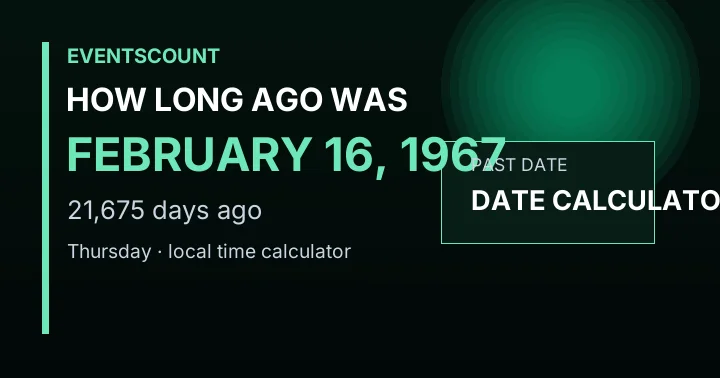 How Long Ago Was February 16, 1967?