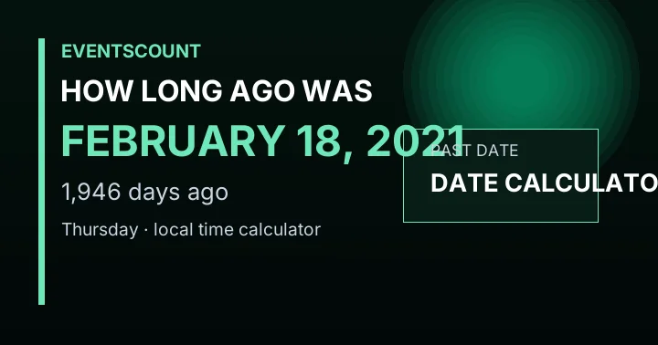 How Long Ago Was February 18, 2021?