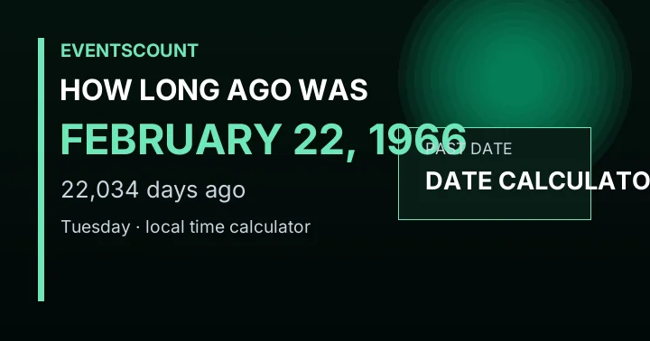 How Long Ago Was February 22, 1966?