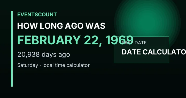 How Long Ago Was February 22, 1969?