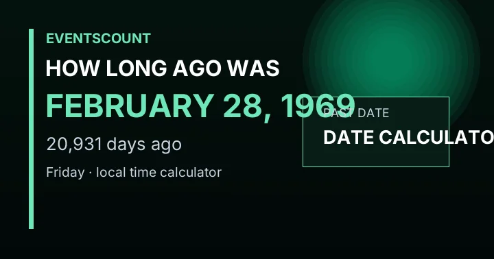 How Long Ago Was February 28, 1969?