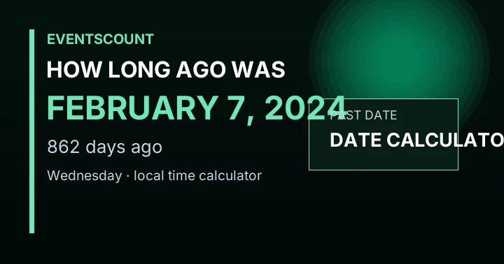 How Long Ago Was February 7, 2024?