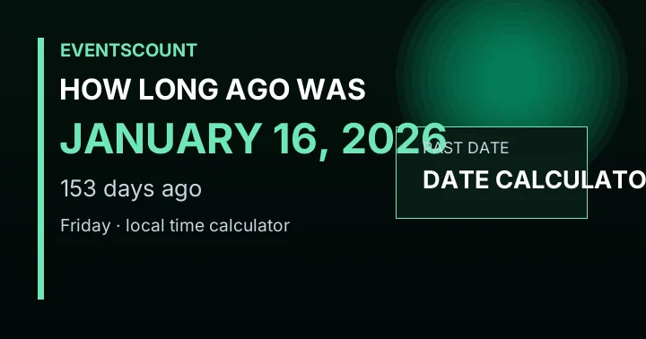 How Long Ago Was January 16, 2026?