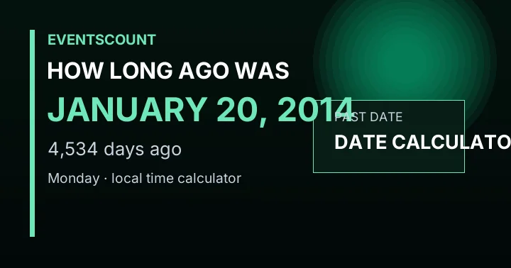 How Long Ago Was January 20, 2014?