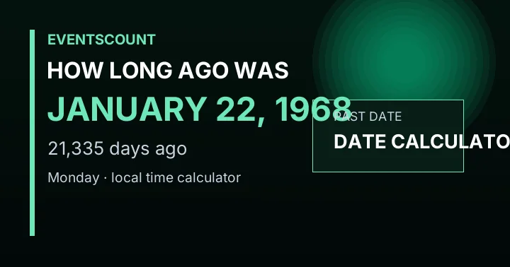 How Long Ago Was January 22, 1968?