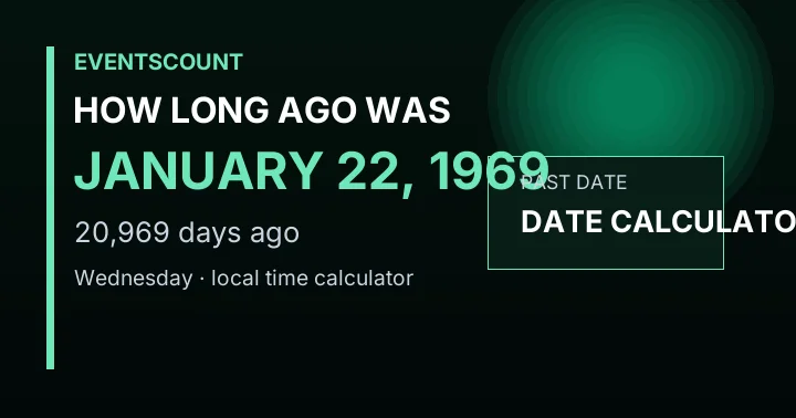 How Long Ago Was January 22, 1969?