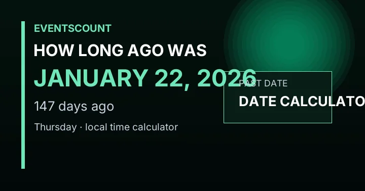How Long Ago Was January 22, 2026?