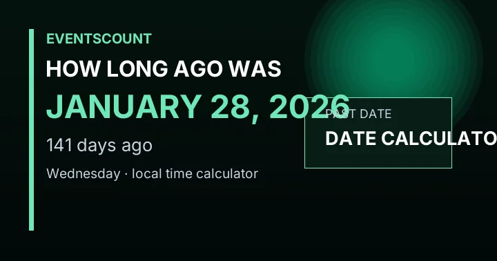 How Long Ago Was January 28, 2026?