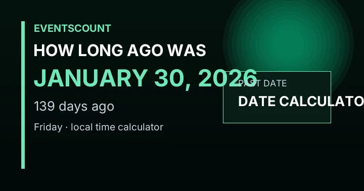 How Long Ago Was January 30, 2026?