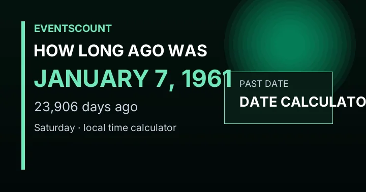 How Long Ago Was January 7, 1961?