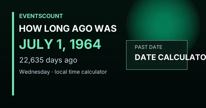 How Long Ago Was July 1, 1964?