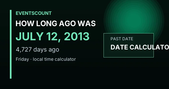 How Long Ago Was July 12, 2013?