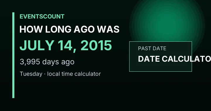 How Long Ago Was July 14, 2015?