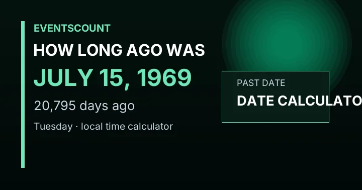 How Long Ago Was July 15, 1969?