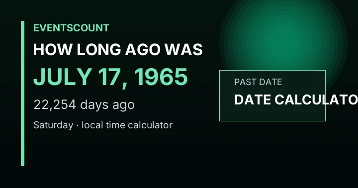 How Long Ago Was July 17, 1965?