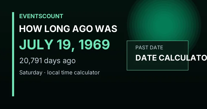 How Long Ago Was July 19, 1969?