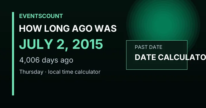 How Long Ago Was July 2, 2015?