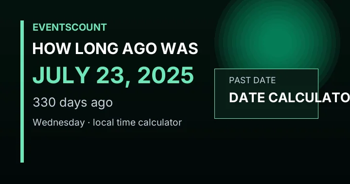 How Long Ago Was July 23, 2025?