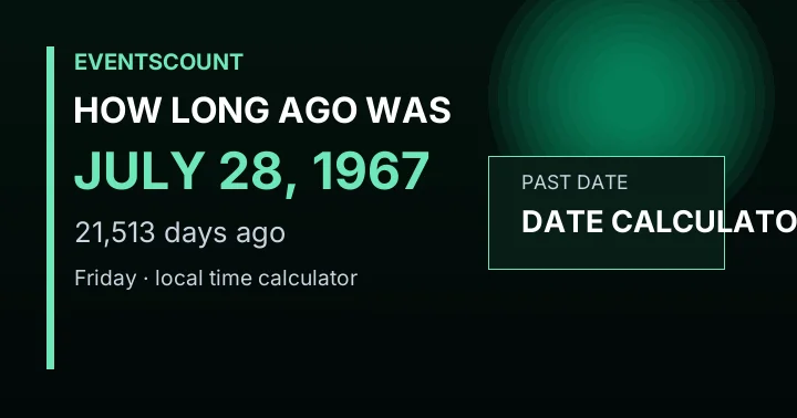 How Long Ago Was July 28, 1967?