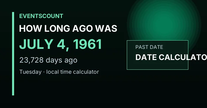 How Long Ago Was July 4, 1961?
