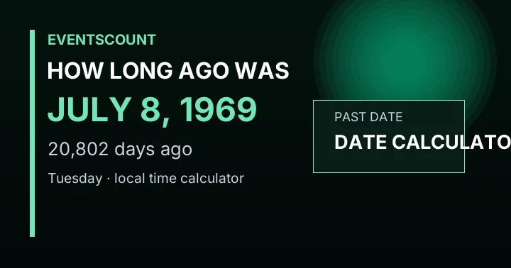 How Long Ago Was July 8, 1969?
