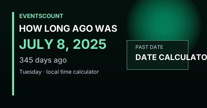 How Long Ago Was July 8, 2025?