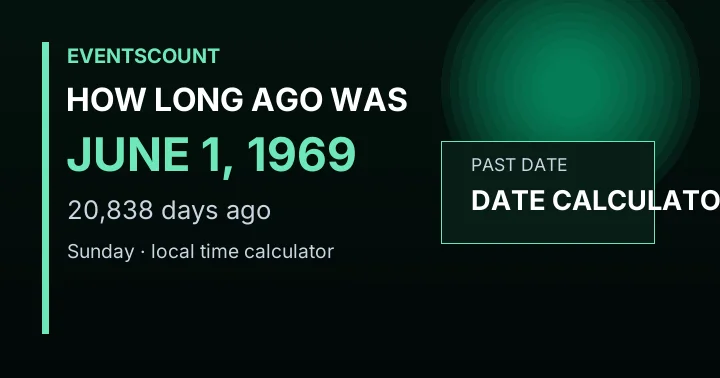 How Long Ago Was June 1, 1969?