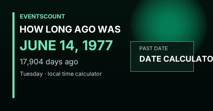 How Long Ago Was June 14, 1977?