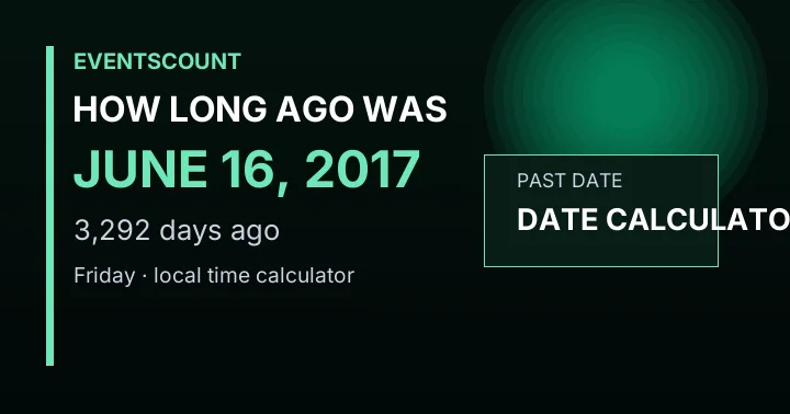 How Long Ago Was June 16, 2017?
