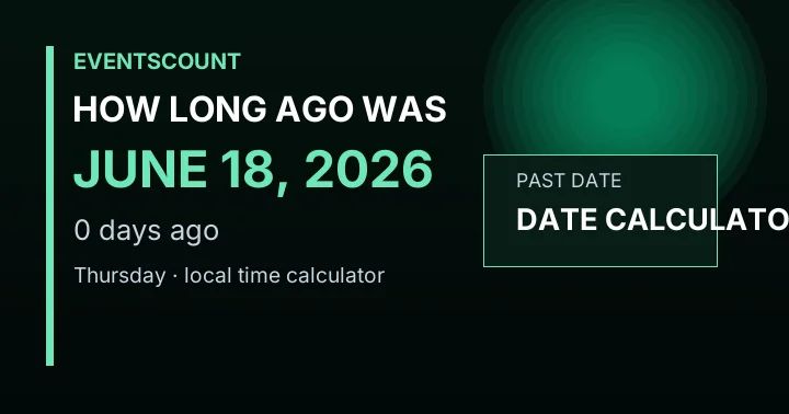 How Long Ago Was June 18, 2026?