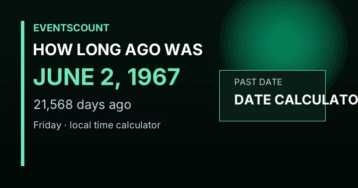 How Long Ago Was June 2, 1967?