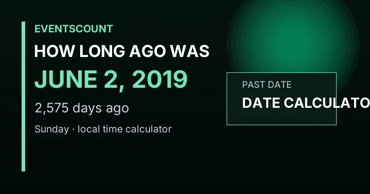 How Long Ago Was June 2, 2019?