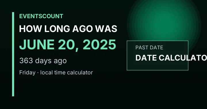 How Long Ago Was June 20, 2025?
