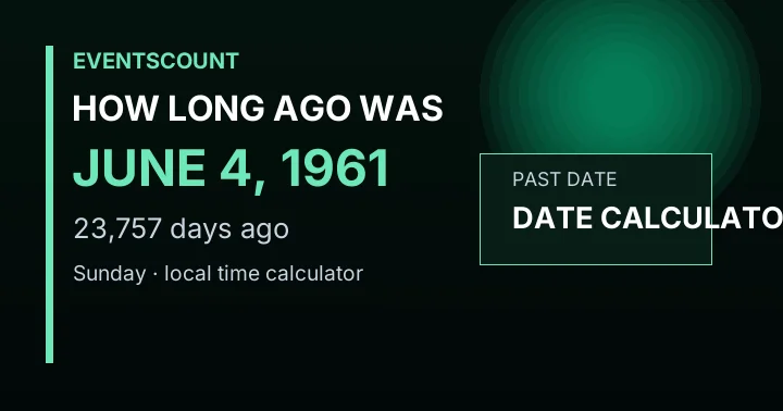 How Long Ago Was June 4, 1961?