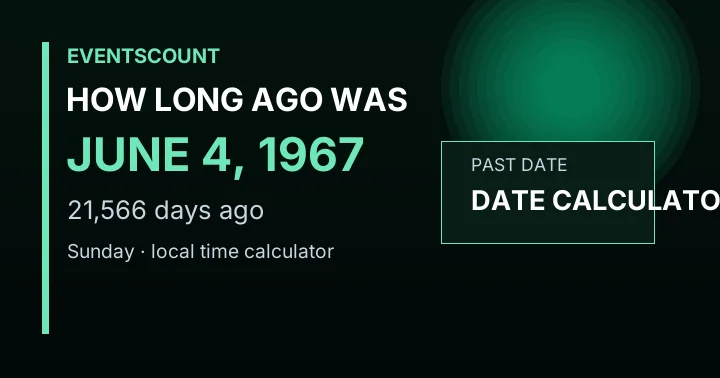 How Long Ago Was June 4, 1967?
