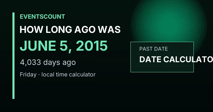 How Long Ago Was June 5, 2015?