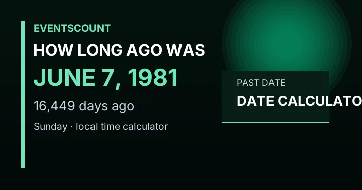 How Long Ago Was June 7, 1981?