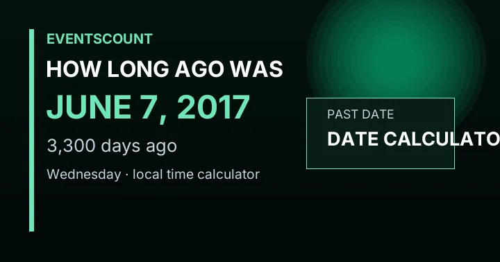 How Long Ago Was June 7, 2017?