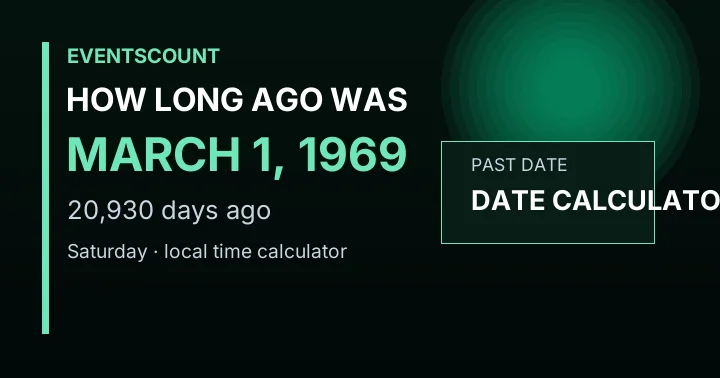 How Long Ago Was March 1, 1969?