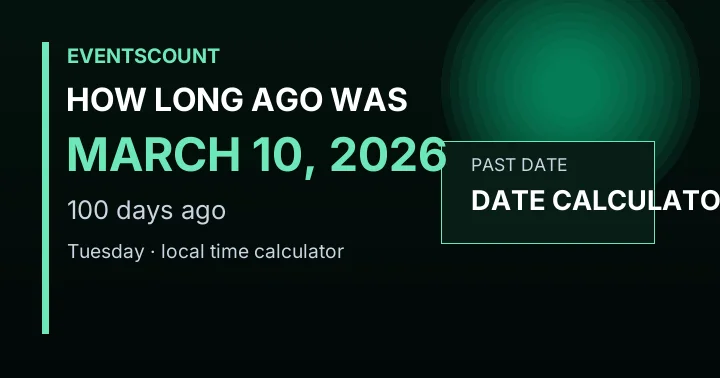 How Long Ago Was March 10, 2026?